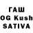 MDMA Molly Runu Miah